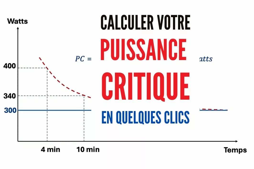 CALCULATRICE : PUISSANCE CRITIQUE – FTP – ZONES D’ENTRAINEMENT