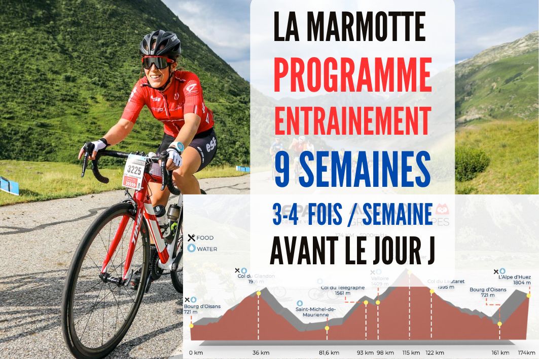 PROGRAMME ENTRAINEMENT (3 -4 par semaine) LA MARMOTTE GRANDFONDO ALPES