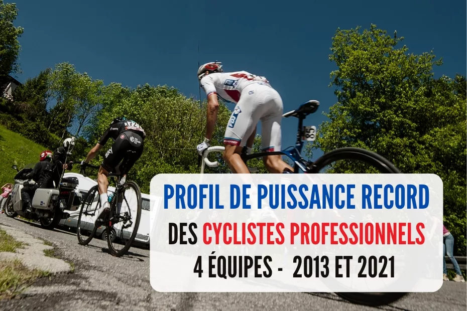 PROFIL DE PUISSANCE DES CYCLISTES PROFESSIONNELS MASCULIN